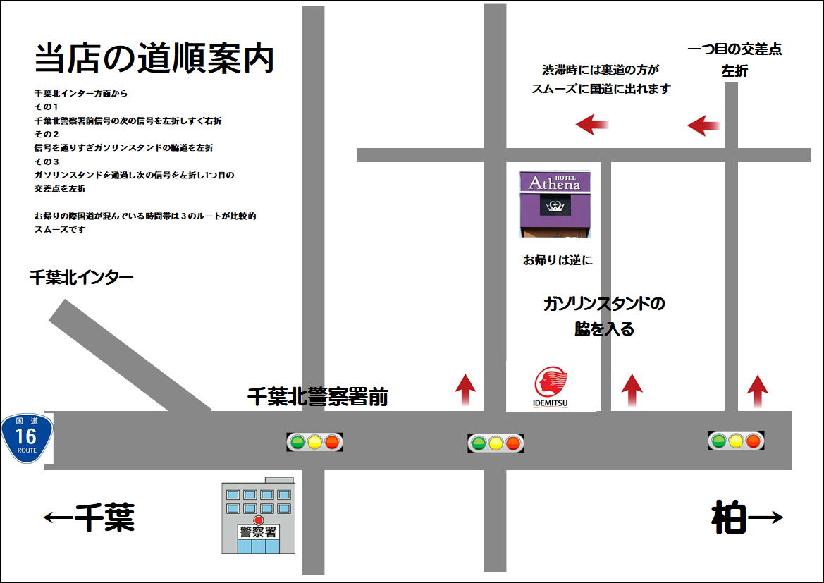 道順